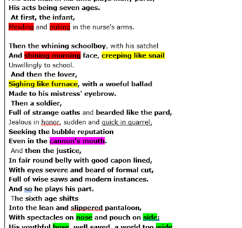 My own Decryption of "All the World's a Stage" impact and relevancy 