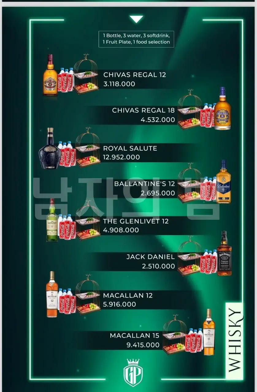 다낭 골든파인 가격