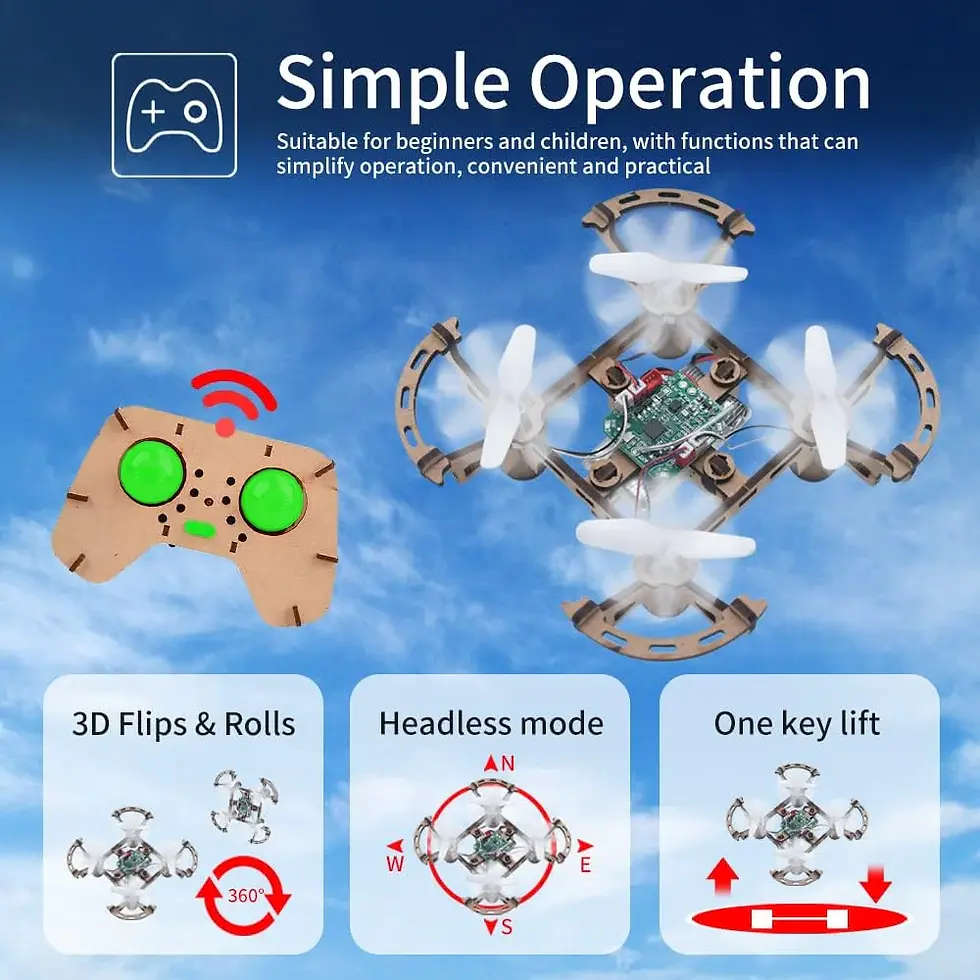 Thumbnail: Quadcopter DIY Kit The unique wooden aircraft toy