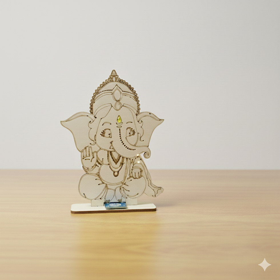 Thumbnail: DIY Hi Ganesha Kit