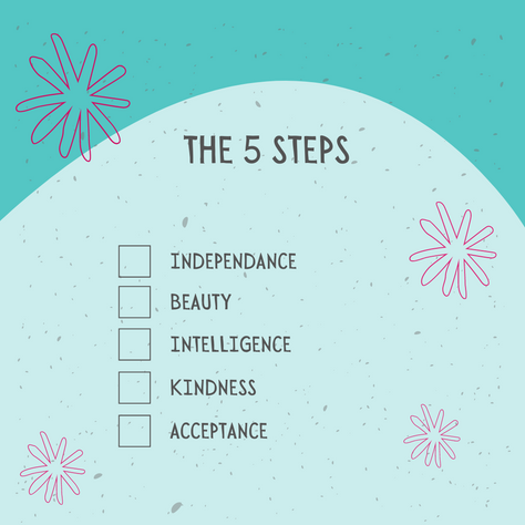 The 5 Steps