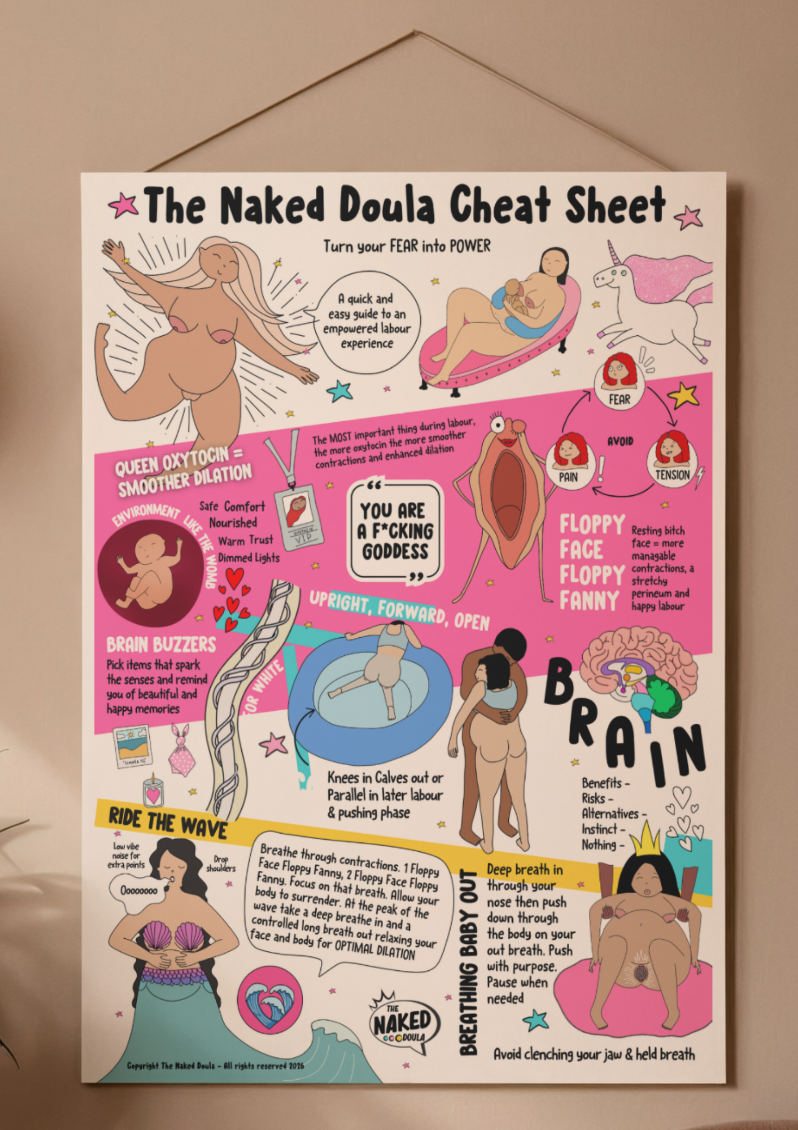 The Naked Doula Labour Prompt Poster