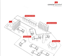 ConectarLab