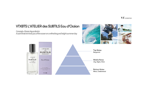 VTXBTS] L'ATELIER des SUBTILS Eau d'Océan - Духи BTS - Океан