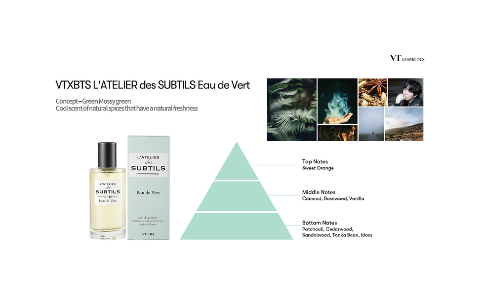 Миниатюра: [VTXBTS] L'ATELIER des SUBTILS Eau de Vert - Зелень - Шуга