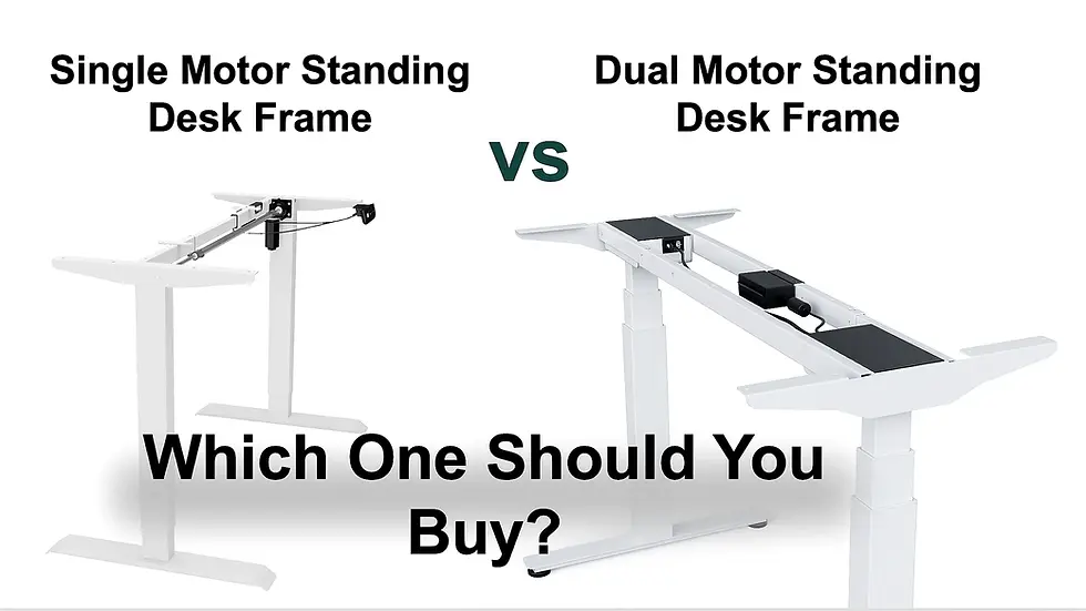 Comparison graphic of single vs dual motor standing desk frames on white background with text: Which One Should You Buy?