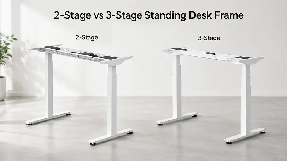Side-by-side white standing desk frames labeled 2-Stage and 3-Stage in a bright minimalist room.