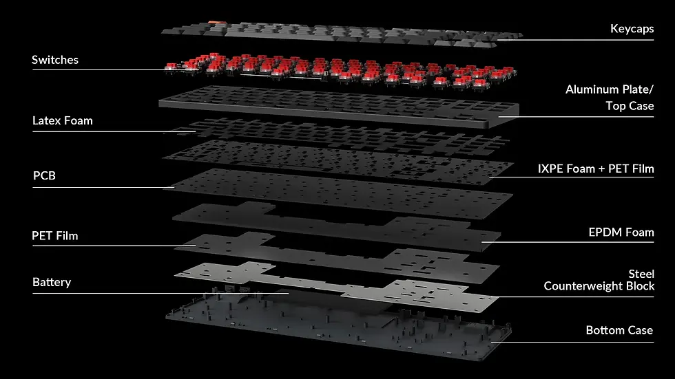 Miniatiūra: Keychron K1 (K1X-H3) QMK Wireless Mechanical Keyboard
