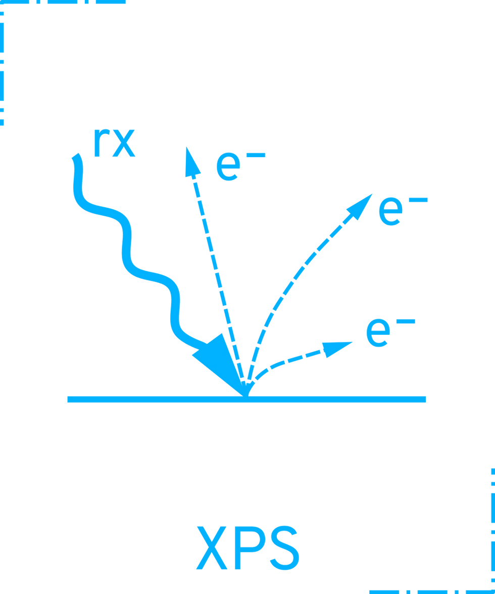 XPS_icon_blue.png