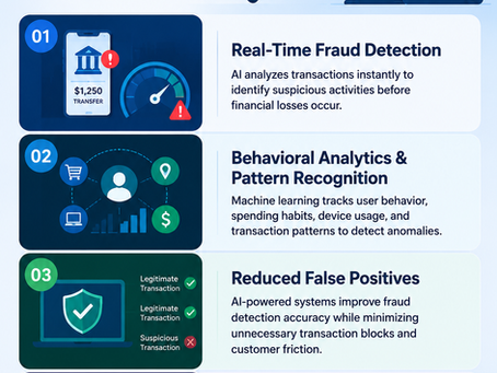 How to Detect Financial Fraud with AI | Real-Time Fraud Prevention Guide