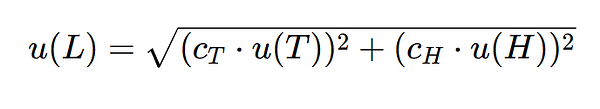 sensitivity coefficient 6.png