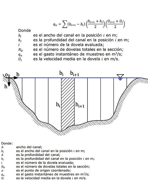 Mean-Section AXOTEK dovelas.jpg