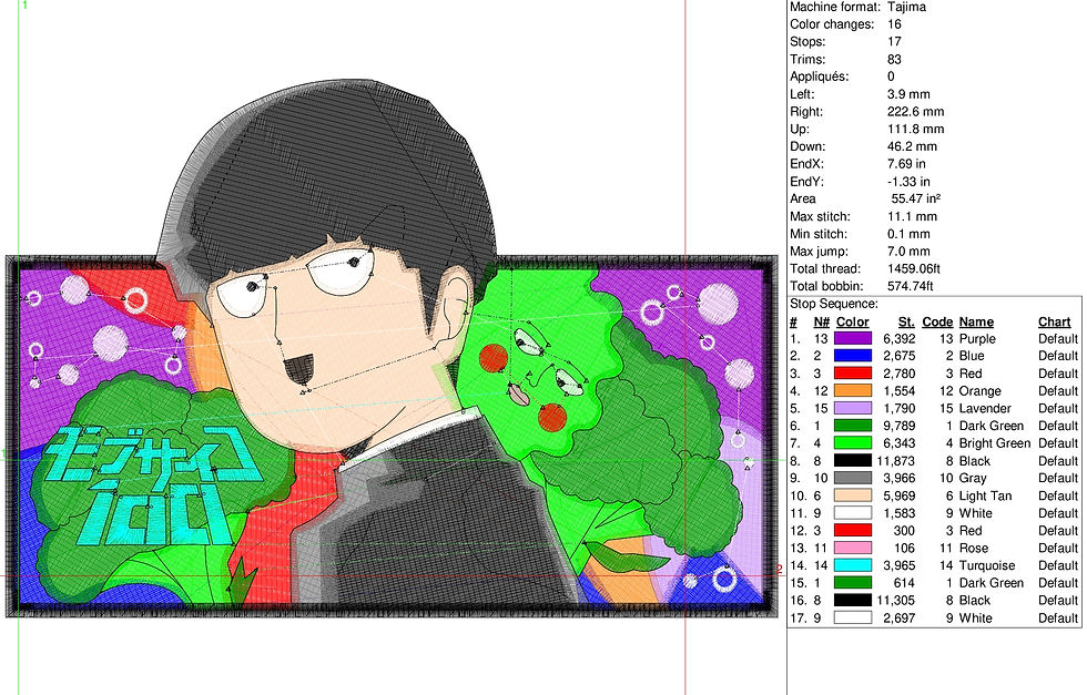 Прев'ю: Embroidery Designs for Shigeo Kageyama Mob Psycho 100 character