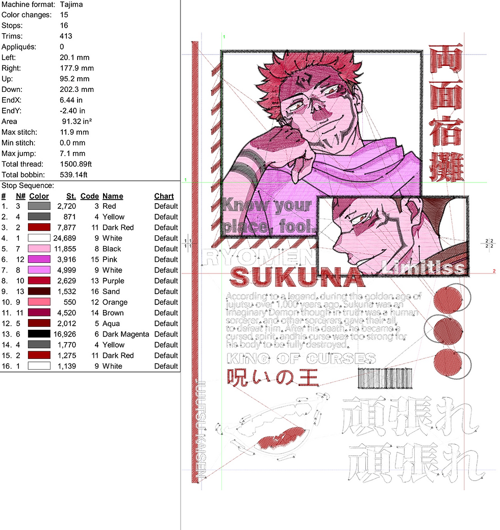 Прев'ю: Embroidery Designs for Ryomen Sukuna Jujutsu Kaisen character