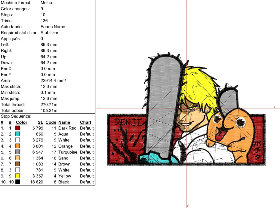 Thumbnail: Embroidery Designs for Pochita & Denji Chainsaw Man characters
