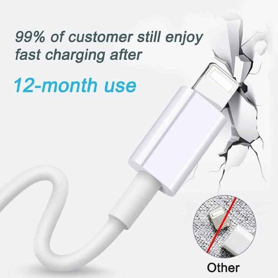 Thumbnail: 20W USB C Super Fast Charger PD To Type C Cable