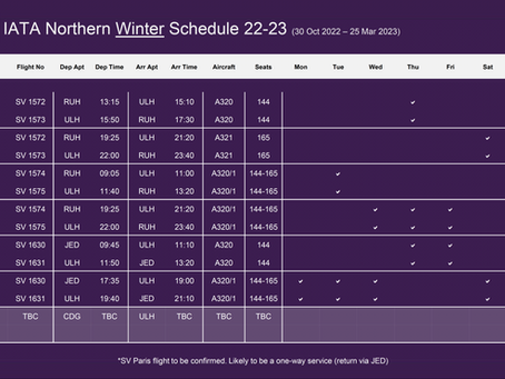 AlUla Winter Air Connectivity Update