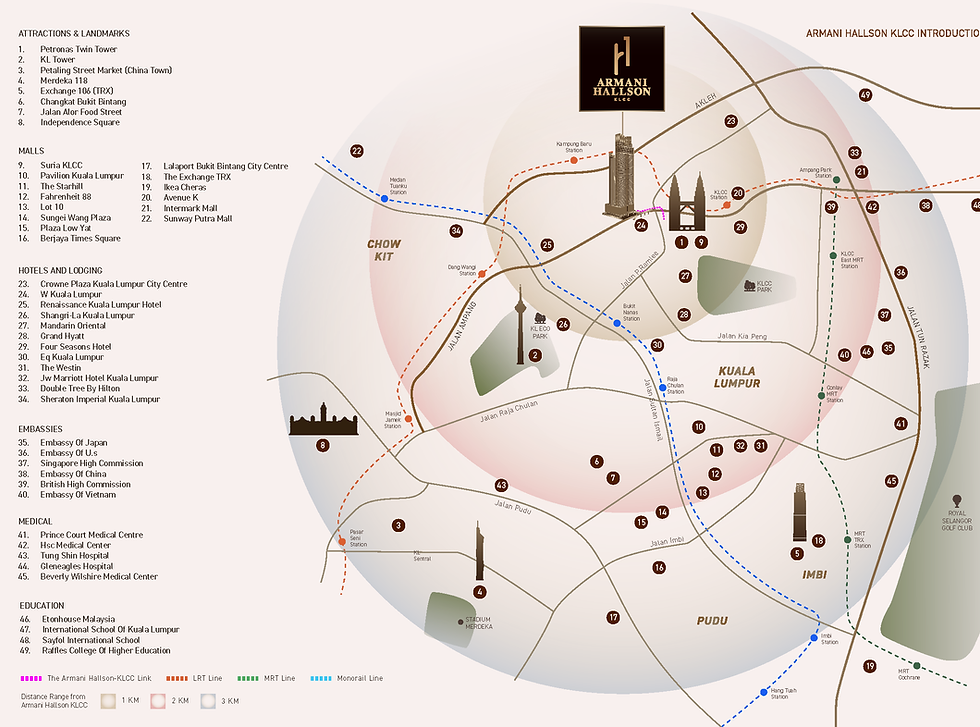 Armani location