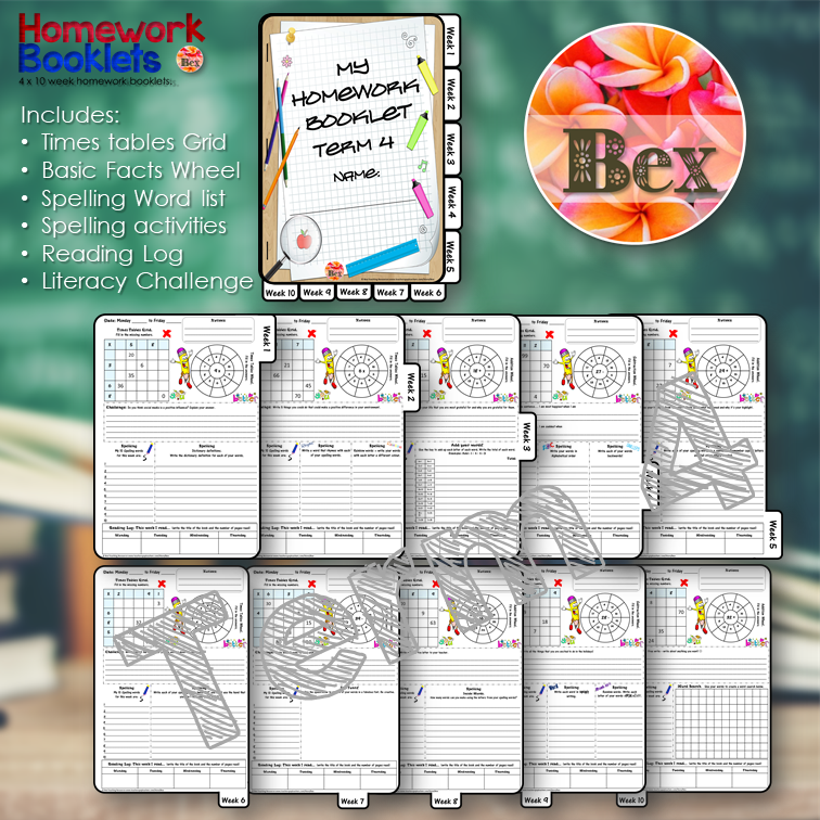 Thumbnail: Homework Booklets Yr 5 - 6 (40 Weeks)