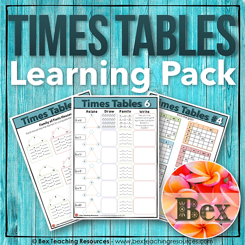 Teacher's Pet » 6x Times Tables Mini Activity Pack