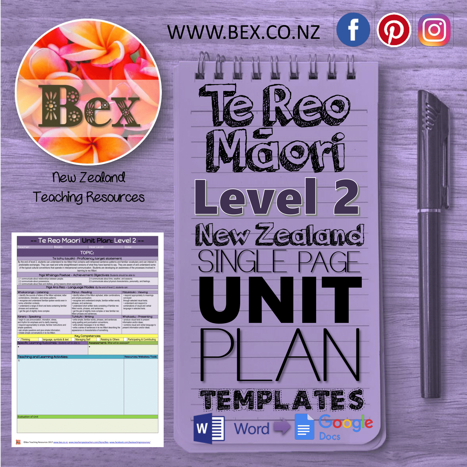 New Zealand Te Reo Maori Unit Plan Template (Level 2 NZC)