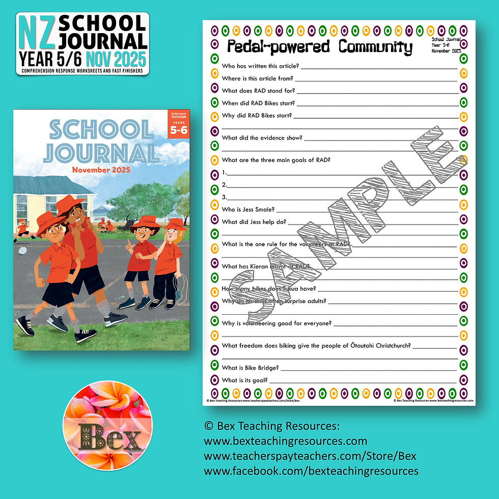 Thumbnail: School Journal Responses - Year 5-6 November 2025