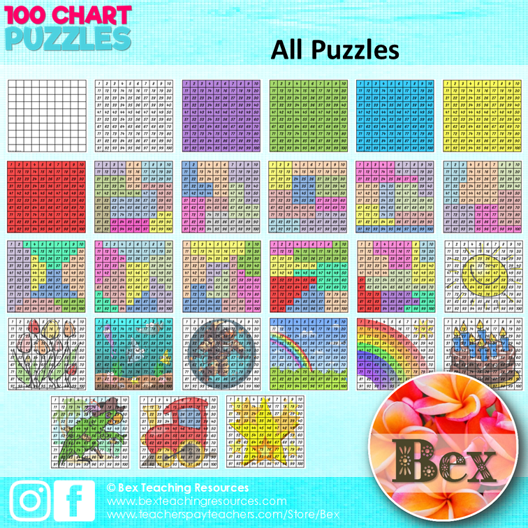 Thumbnail: 100 Chart - Maths Puzzles