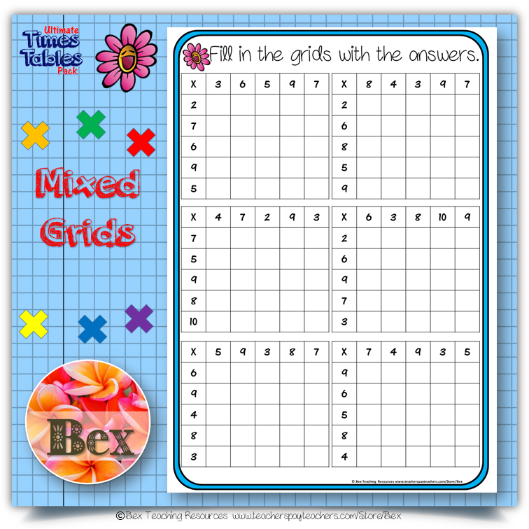 Thumbnail: Ultimate Times Tables Pack - 120 Pages