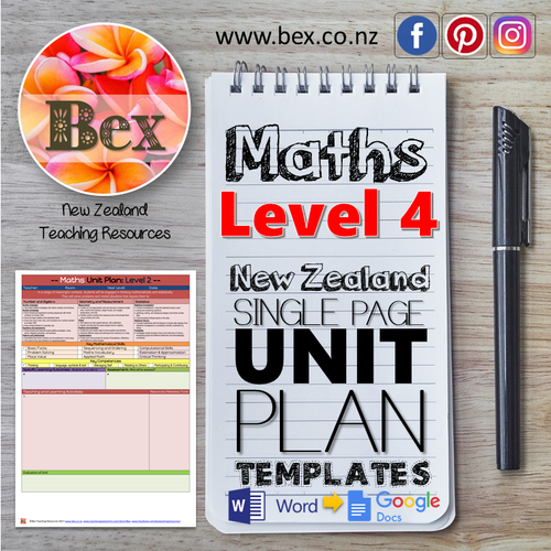 New Zealand Maths Unit Plan Template (Level 4 NZC) BexTeachingResources