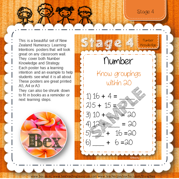 Thumbnail: STAGE 4 Maths Learning Intentions Posters (New Zealand)