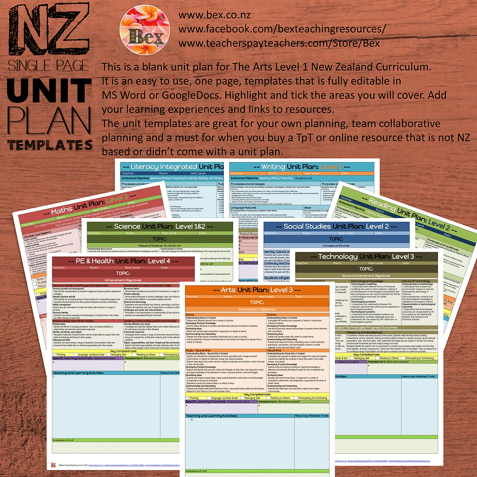 Thumbnail: New Zealand The Arts Unit Plan Template (Level 2 NZC)