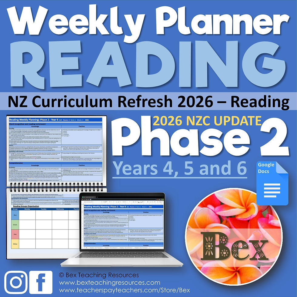 NZ Weekly Planner - Reading - Phase 2 - Google Docs - 2026 Version
