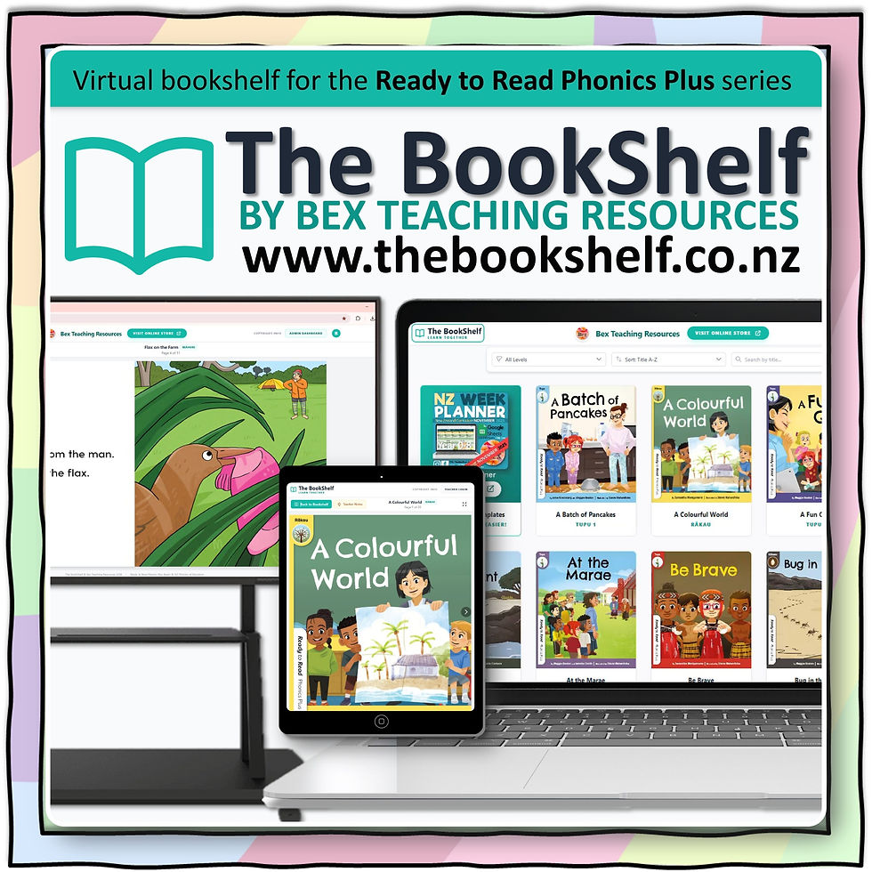 Thumbnail: Teacher Organisers - Planning, Assessment, and Meeting Notes