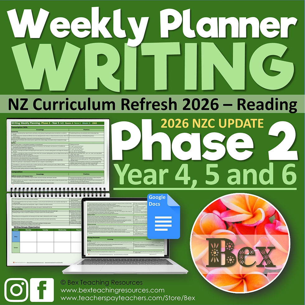 NZ Weekly Planner - Writing - Phase 2 - Google Docs - 2026 Version
