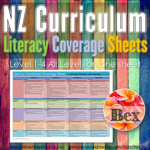 New Zealand Literacy Curriculum Coverage Sheet (Level 14 on one sheet