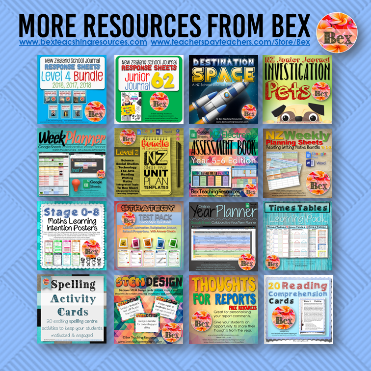 Thumbnail: Phonics Blends  and Digraphs Pack