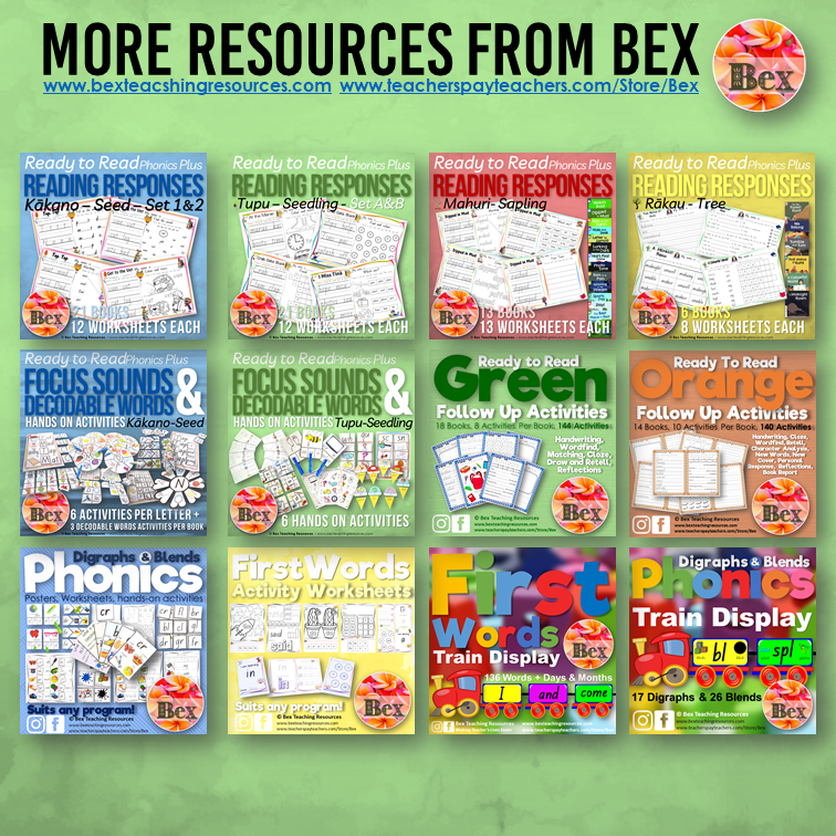 Thumbnail: Tupu - Seedling - Set A&B - Ready to Read Phonics Plus - Reading Responses