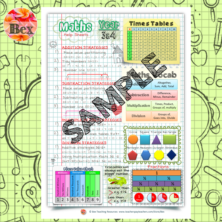 Thumbnail: Maths Help Sheets Year 3 & 4