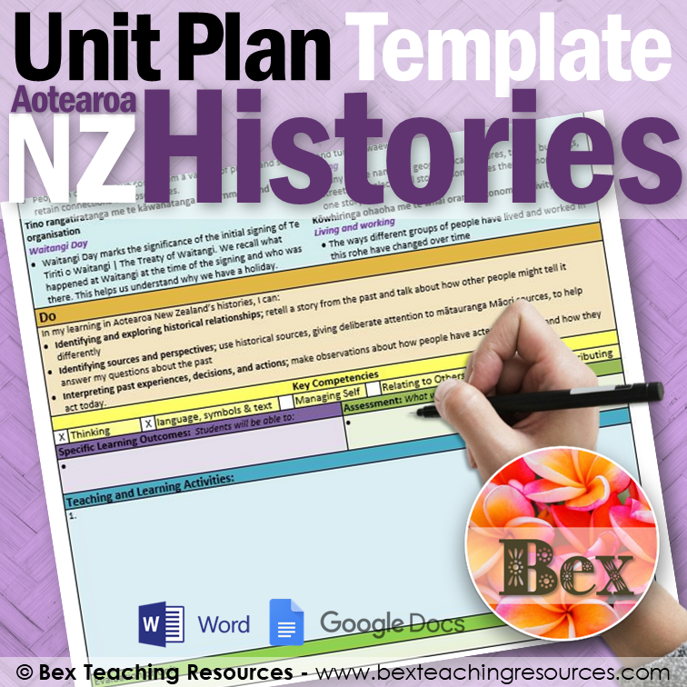 Thumbnail: Aotearoa NZ Histories - Year 1-3 - Unit Plan Template
