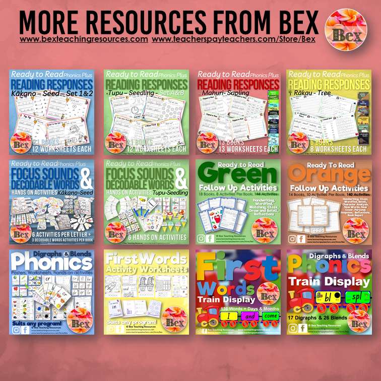 Thumbnail: Library Dewey Decimal Task Cards