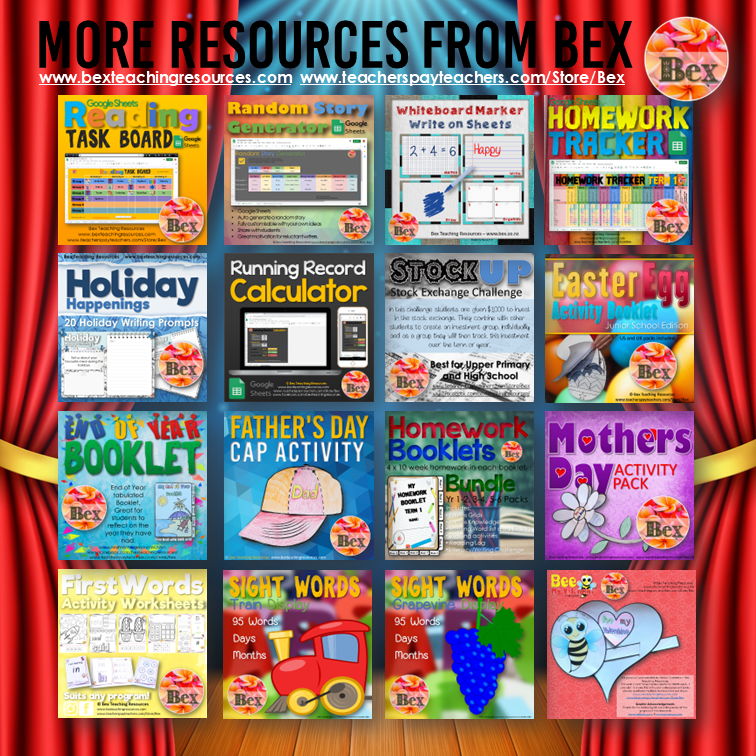 Thumbnail: 30 No Prep Drama Activities For Primary School