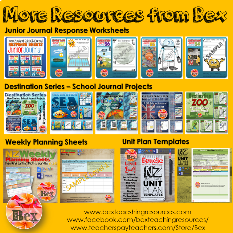 Thumbnail: NZ School Journal Responses - Level 3 May 2020
