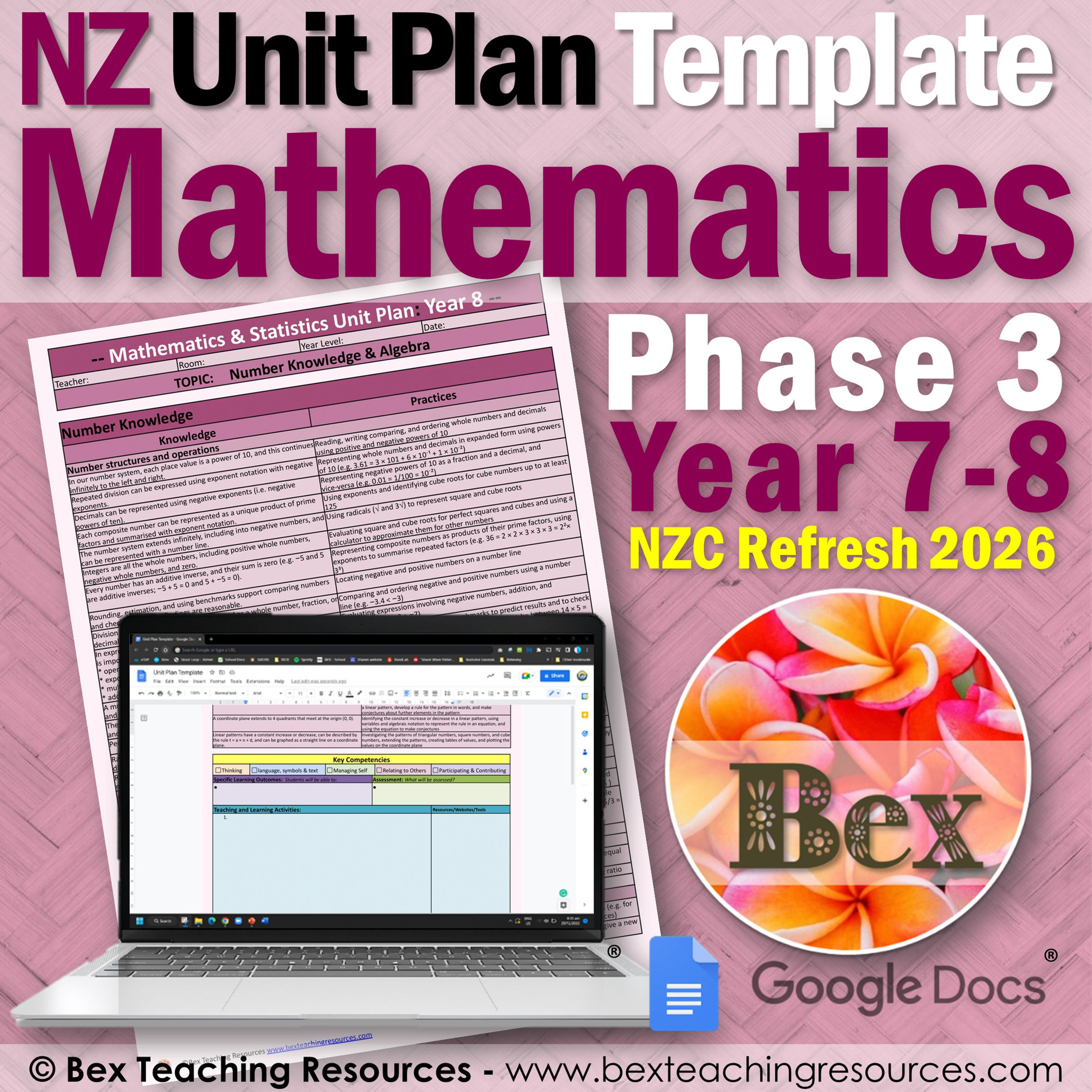 NZ Mathematics Unit Plan Template - Phase 3 - Year 7 & 8 - 2026 Version
