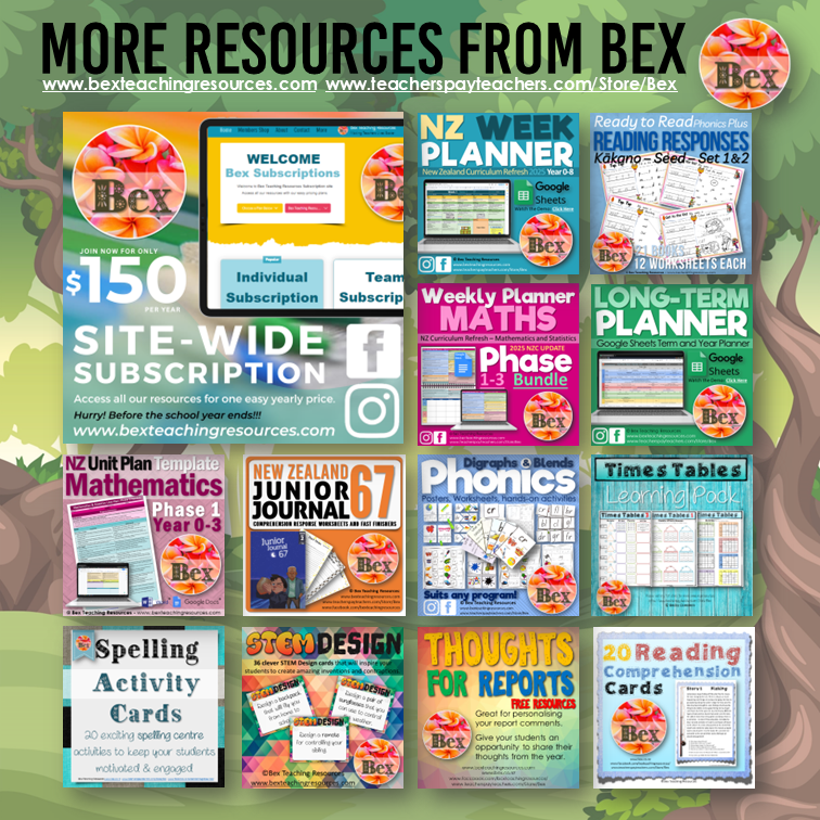 Thumbnail: Minibeast Worksheets Booklet - Yr 5-6
