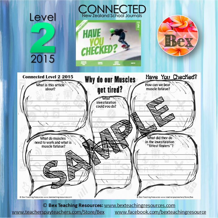 Thumbnail: NZ Connected - L2 - 2015 - Have You Checked