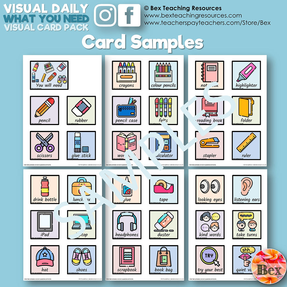 Thumbnail: Visual Daily What You Need Cards