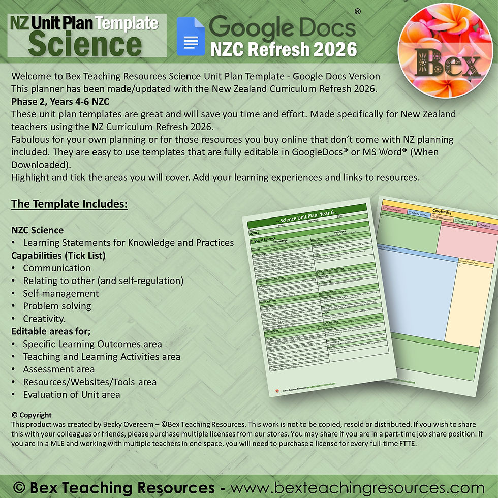 NZ Science Unit Plan Template - Phase 2 - Year 4-6 - 2026