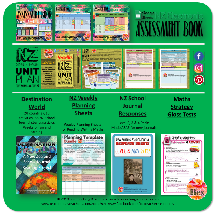 Thumbnail: NZ School Journal Responses - Level 2 May 2019