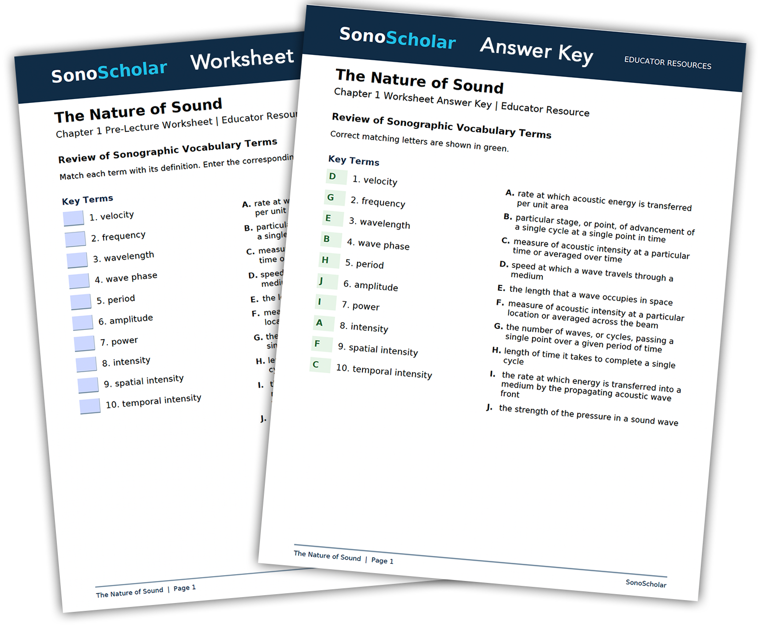 SPI Worksheets & Answer Keys - Complete Collection