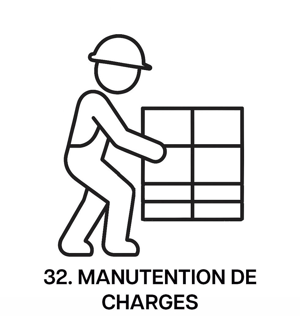 32. Manutention de charges